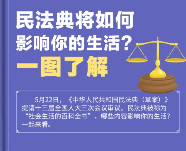 民法典将如何影响你的生活？一图了解