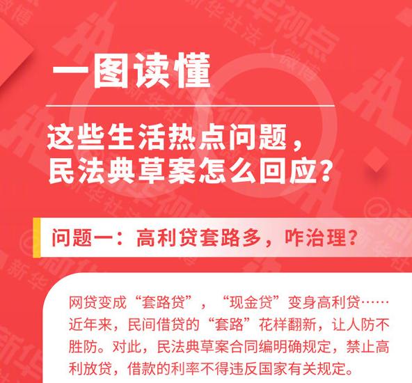 一图读懂！这些生活热点问题，民法典草案怎么回应？