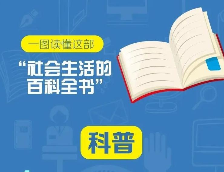 一图读懂民法典这部“社会生活的百科全书”